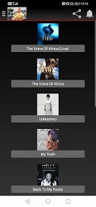 All Albums Of Kelly Khumalo