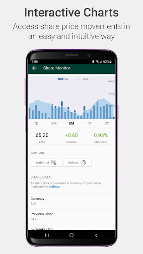 Android application MA'ADEN Investor Relations screenshort