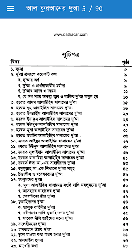 আল কুরআনের দুআ Screen 3