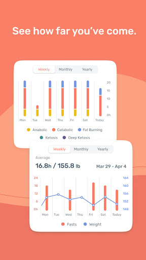 Zero - Simple Fasting Tracker 2.9.3 Screenshots 7