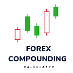 Forex compounding calculator