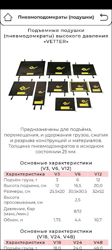 Помощник спасателя Screen 3