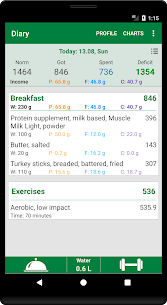 Calorie Count For PC installation