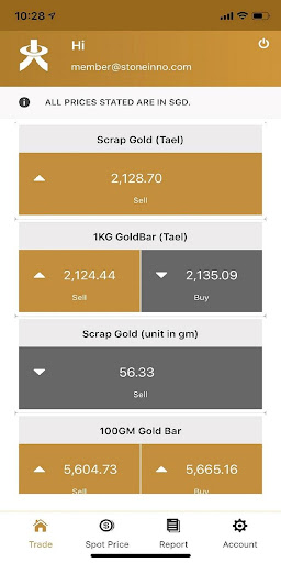 GoldPro Screenshot