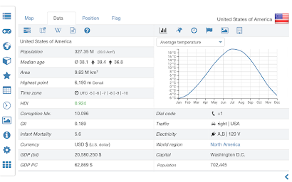 World Atlas MxGeo Pro