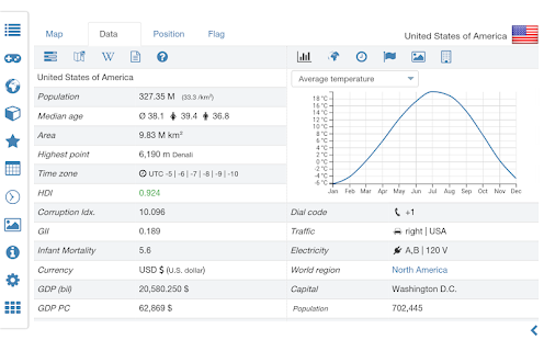 World Atlas MxGeo Pro Screenshot