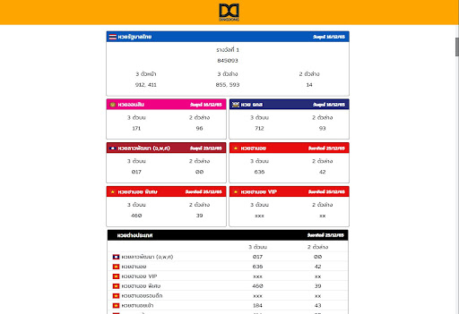 DINGDONG หวยออนไลน์ Screen 3