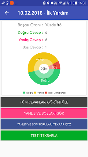 Çıkmış Ehliyet Sınav Soruları