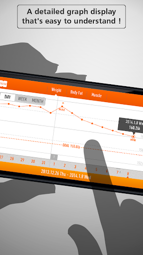 Weight Loss Tracker - RecStyle Screenshot 4 - AppWisp.com
