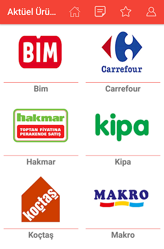 Aktüel Ürünler A101-Bim-Şok