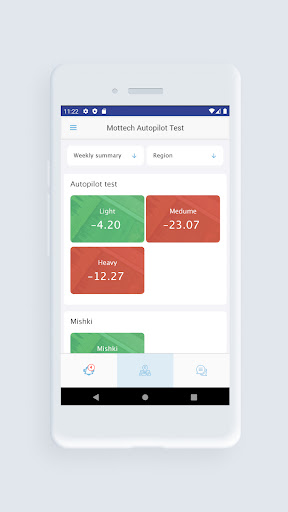 Viridix - Root Sense Screen 2