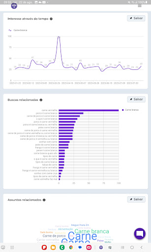 Top Insights Screen 2