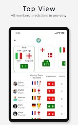 Tiko: World Cup 2022 Predictor