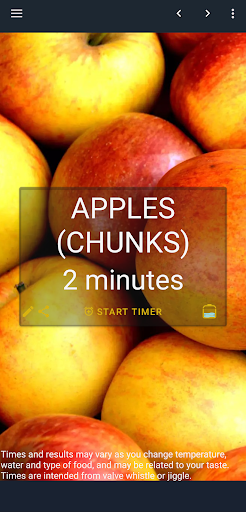 Pressure Cooking Times