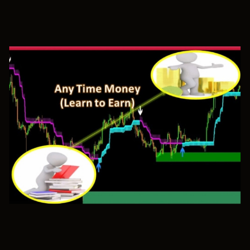 Any Time Money - Learn to Earn logo