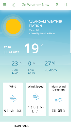 Android application GoApp screenshort