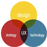 Ux Design Tutorial icon