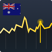 ASX StockX: Australia Stock Live Market Tracker