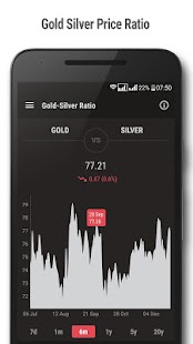 Gold and Silver Prices Screenshot