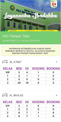 Pendaftaran Online PKU Bantul Screen 2