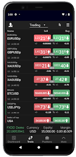 NetDania Stock & Forex Trader Screenshot