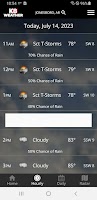 screenshot of KAIT Region 8 Weather