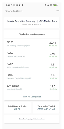 Android application Financifi Africa screenshort