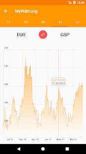 Währungsrechner My Währung Screenshot