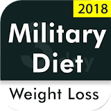 Military Diet for Weight loss icon