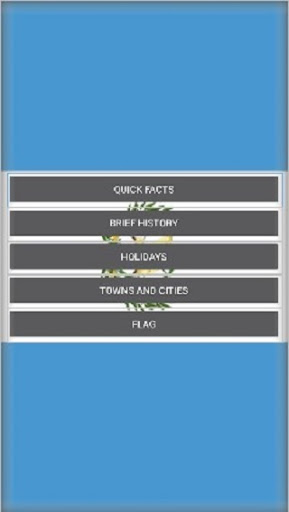 Android application ALL ABOUT GUATEMALA screenshort