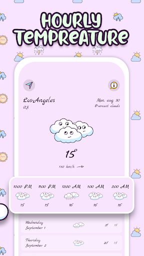 Kawaii Cute Weather Forecast Screen 3