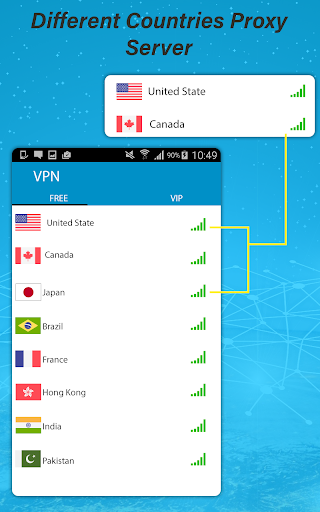 VPN Free Proxy Unlimited VPN