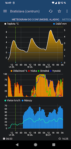 App-voorskou