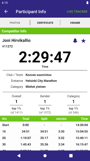 Helsinki City Running Day Screen 3