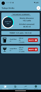 Easy Alcohol Units Tracker