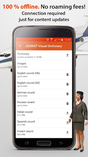 JOURIST Visual Dictionary