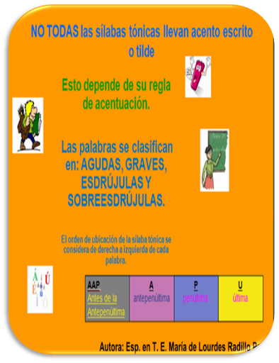 Aguda Grave Esdrújula Sobreesd Screen 3