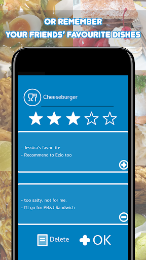 Restaurant Journal Dining-out