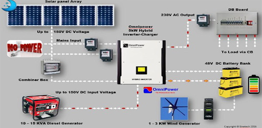 Solar Wiring Diagram Best Apps On Google Play