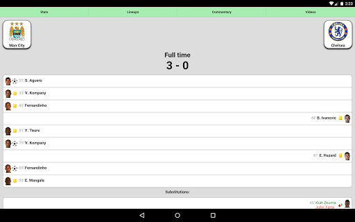 Football Live Scores