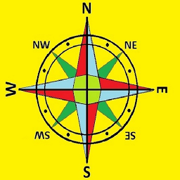 Зображення значка Compass
