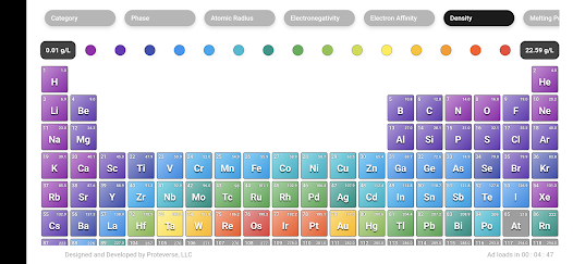 Elemental Rx: Periodic Table - Apps on Google Play
