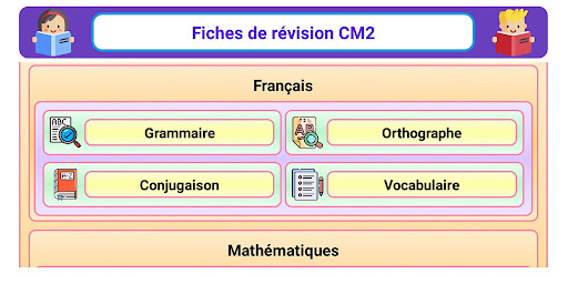 Android application Fiche révision CM2 screenshort