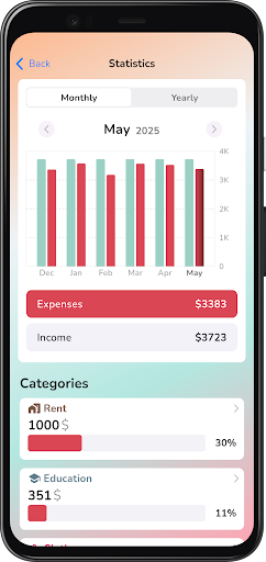 Screenshot of Pefi: Expense Tracker