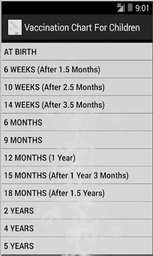 Vaccination Chart For Children Screen 2