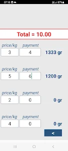 Digital Scale