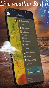Weather Widgets