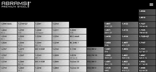 ABRAMS STEEL GUIDE Screen 2