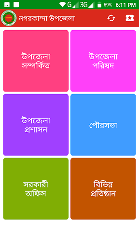 নগরকান্দা উপজেলা, NWPBD
