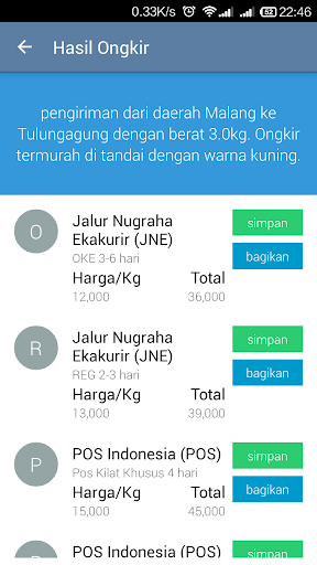 Ongkos Kirim Lengkap